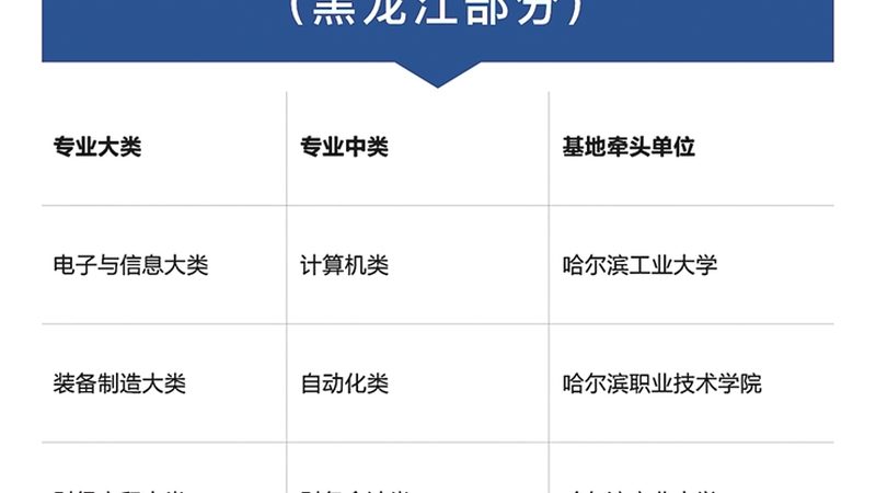 心理咨询师资格证考试：难度解析与备考建议